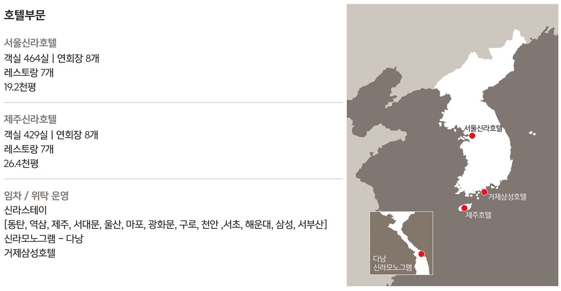 사업소개-브랜드3