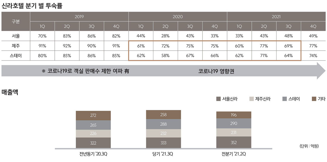 사업소개-브랜드4