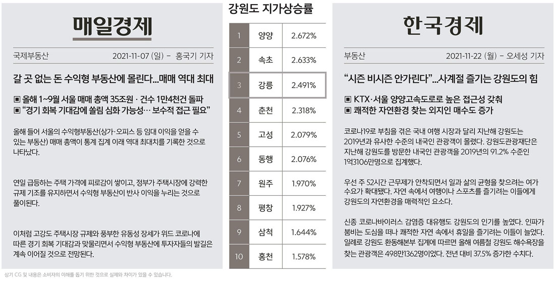 상품특화5-투자기사-dt